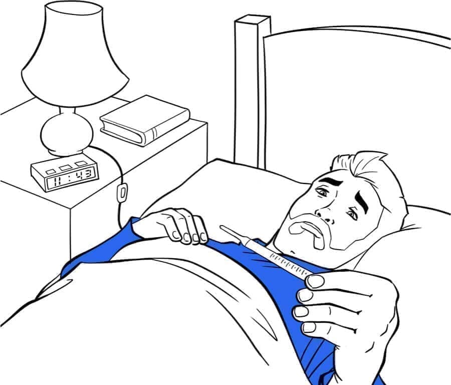 Repos au lit -Température