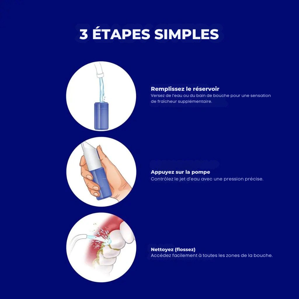 L’hydropulseur Oravix 3 ÉTAPES SIMPLES